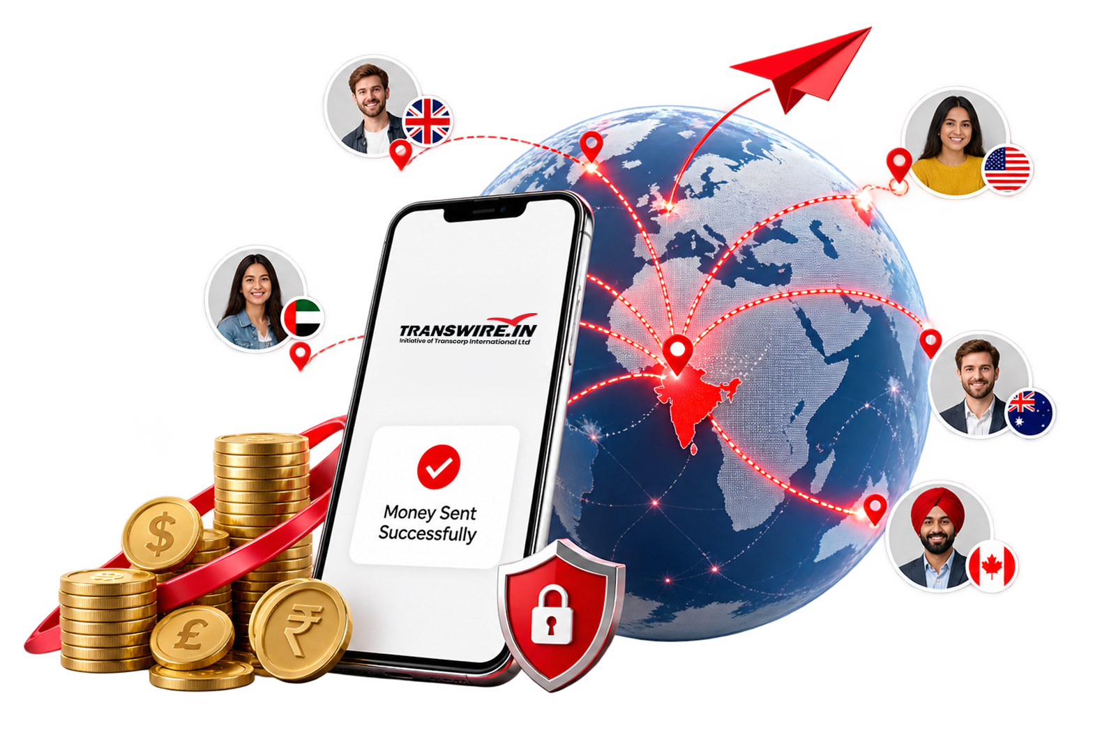 Outward Remittance