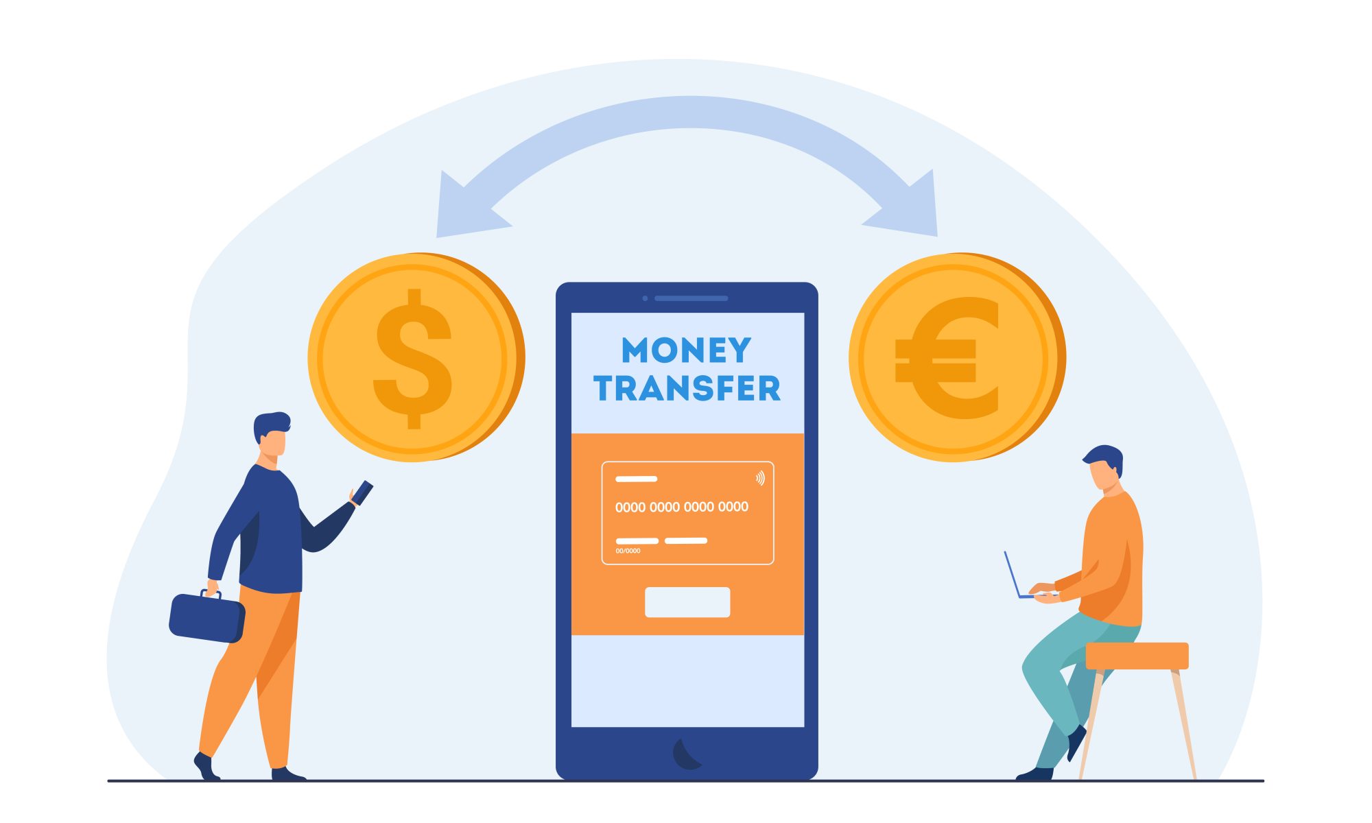 International money transfer
